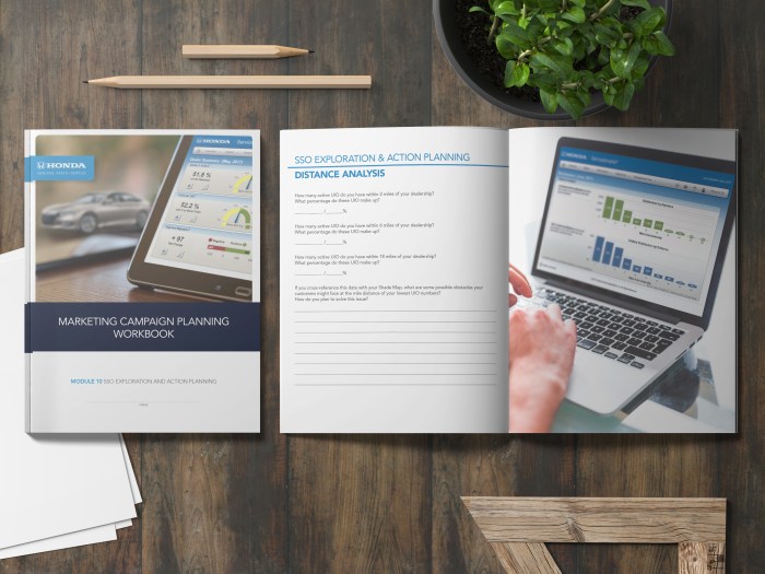 Honda Sales training WB