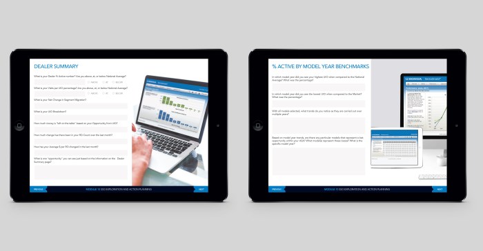 Honda Sales training Web WB slide 2-3