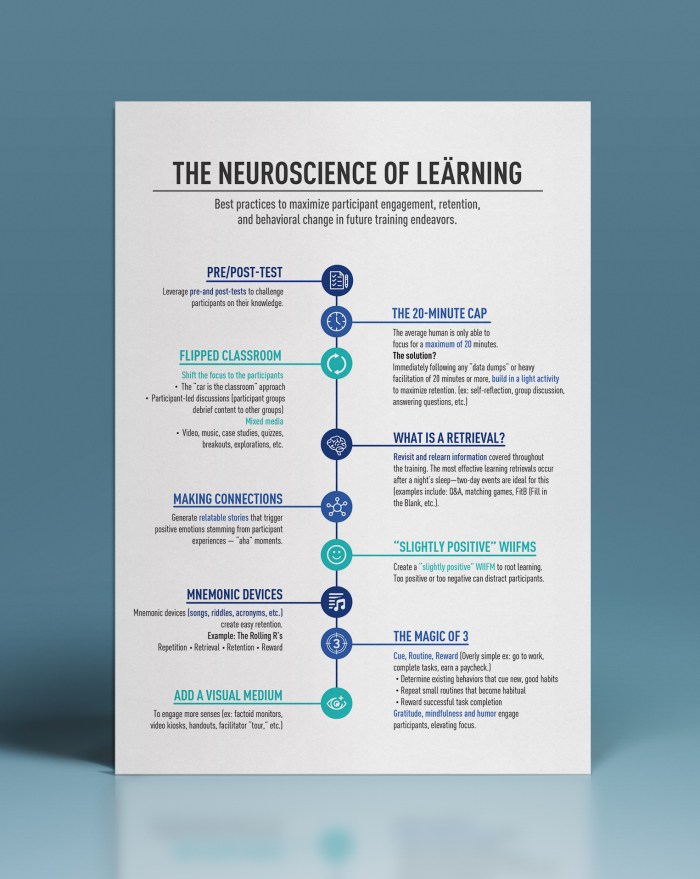 Neuroscience FRONT big